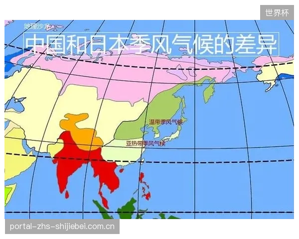 气候与场地差异是不可忽视的客观因素，日本队需做好充分的适应性训练。